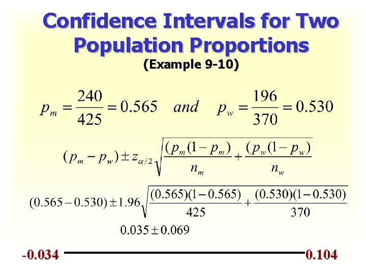 Confidence Intervals for Two Population Proportions (Example 9 -10) -0. 034 0. 104 