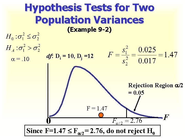 Hypothesis Tests for Two Population Variances (Example 9 -2) a =. 10 df: Di