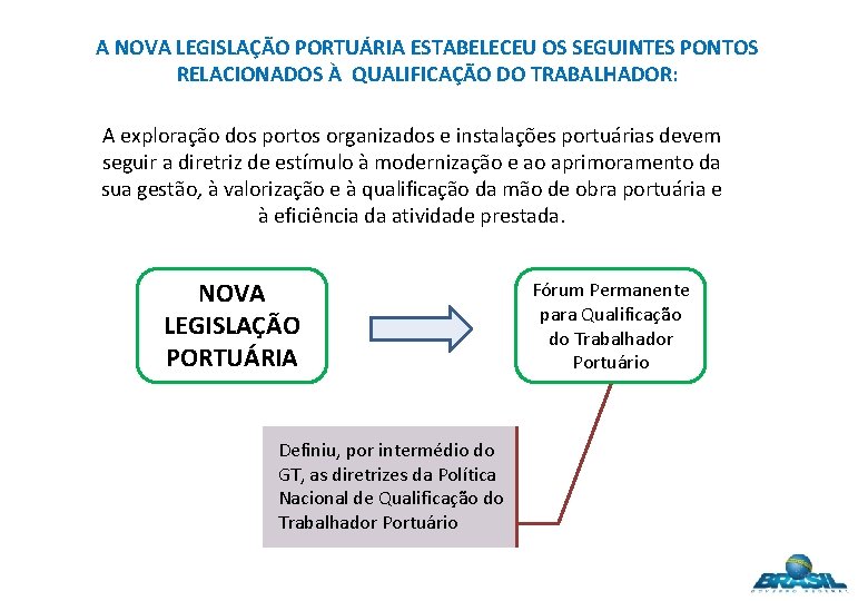 A NOVA LEGISLAÇÃO PORTUÁRIA ESTABELECEU OS SEGUINTES PONTOS RELACIONADOS À QUALIFICAÇÃO DO TRABALHADOR: A