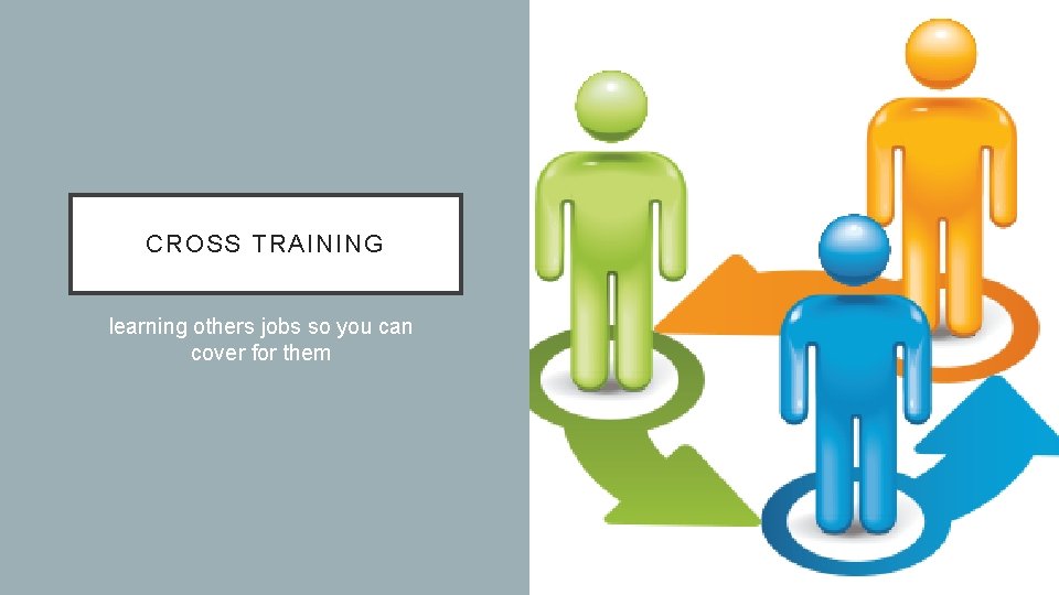 CROSS TRAINING learning others jobs so you can cover for them 