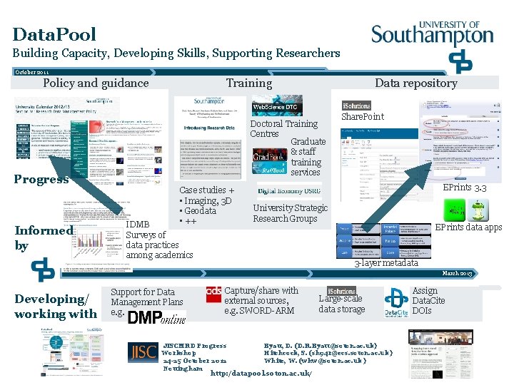 Data. Pool Building Capacity, Developing Skills, Supporting Researchers October 2011 Policy and guidance Progress