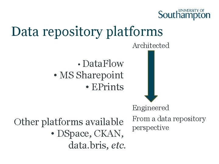 Data repository platforms Architected • Data. Flow • MS Sharepoint • EPrints Engineered Other