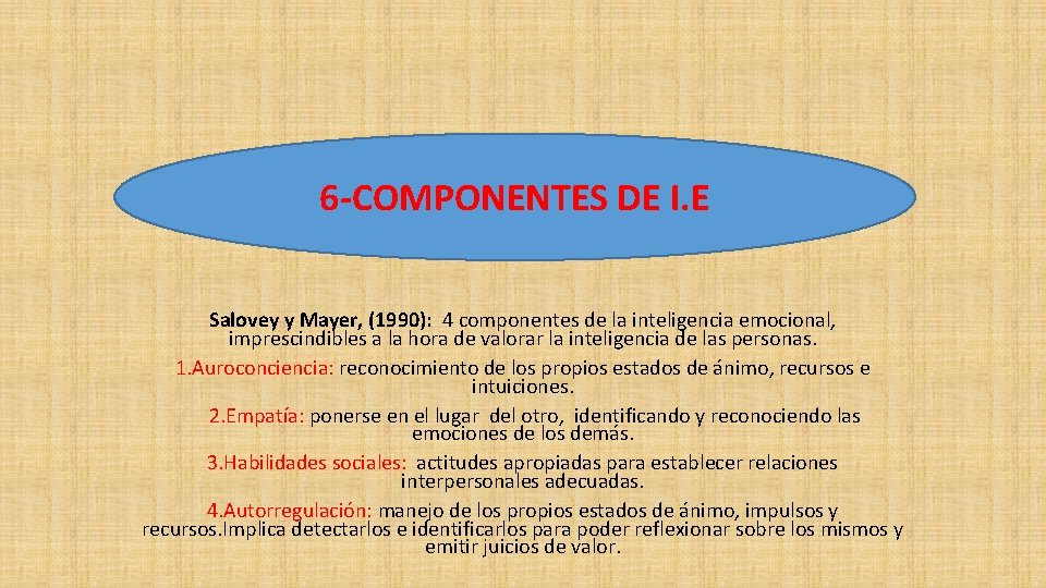 6 -COMPONENTES DE I. E Salovey y Mayer, (1990): 4 componentes de la inteligencia