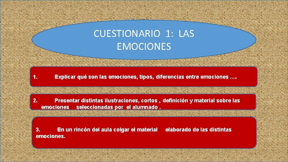 CUESTIONARIO 1: LAS EMOCIONES 1. 2. Explicar qué son las emociones, tipos, diferencias entre