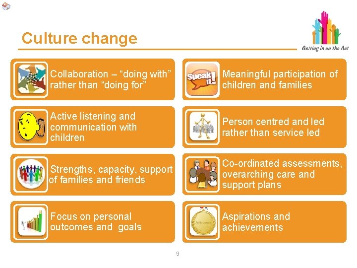 Culture change Collaboration – “doing with” rather than “doing for” Meaningful participation of children Culture change Collaboration – “doing with” rather than “doing for” Meaningful participation of children