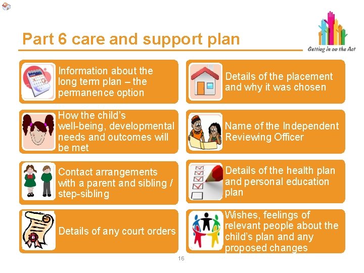 Part 6 care and support plan Information about the long term plan – the