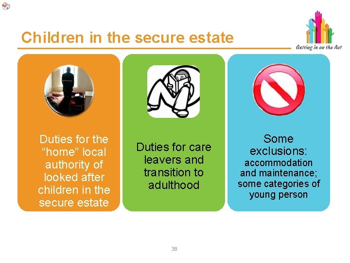 Children in the secure estate Duties for the “home” local authority of looked after