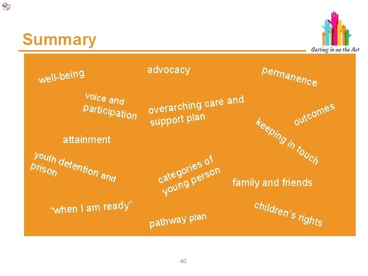 Summary perm advocacy ing e b l l e w voice a n particip