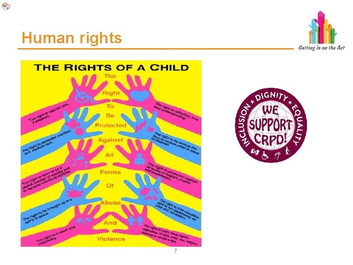 Human rights 7 