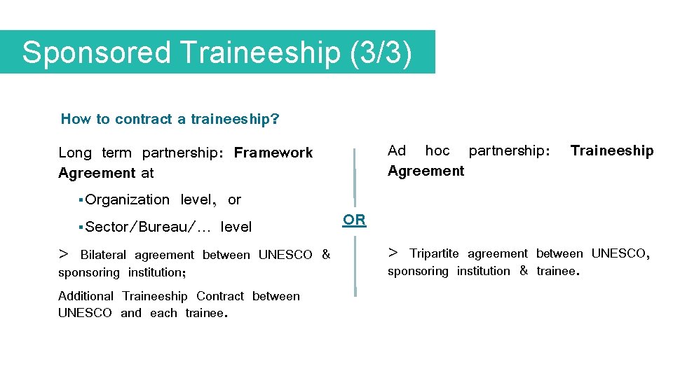 Sponsored Traineeship (3/3) How to contract a traineeship? Ad hoc partnership: Agreement Long term