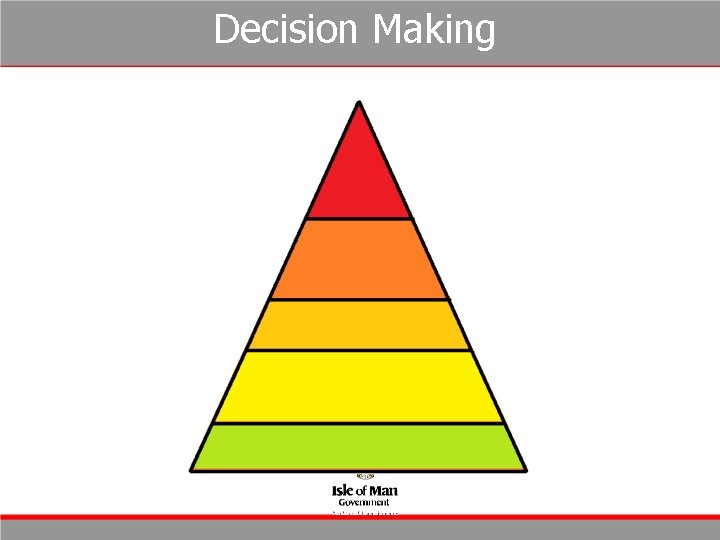 Decision Making Decision Making