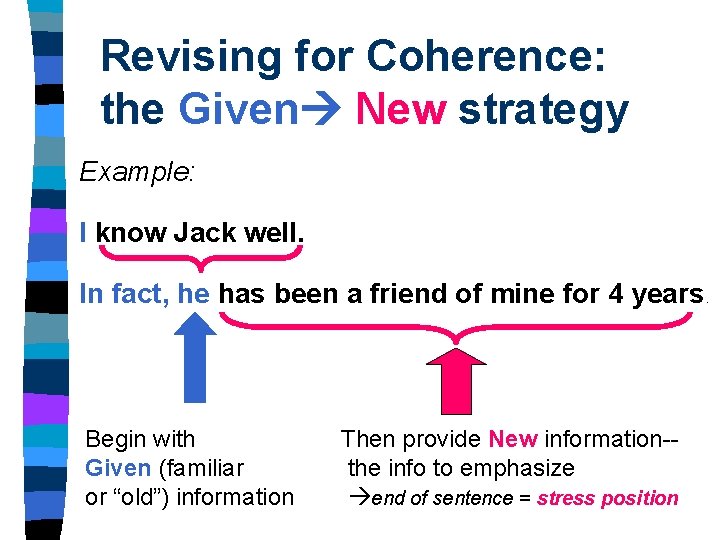 Revising for Coherence: the Given New strategy Example: I know Jack well. In fact, Revising for Coherence: the Given New strategy Example: I know Jack well. In fact,