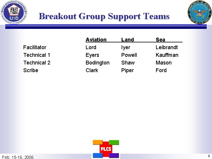 Breakout Group Support Teams Facilitator Technical 1 Technical 2 Scribe Feb. 15 -16, 2006