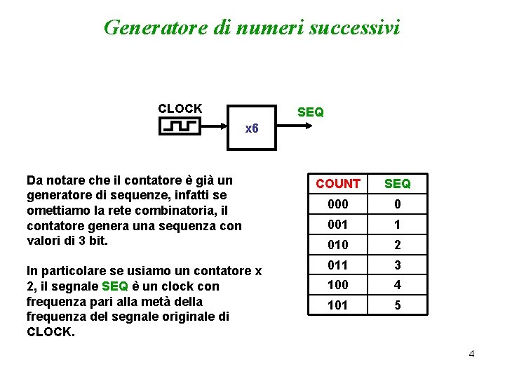 Generatore di numeri successivi CLOCK SEQ x 6 Da notare che il contatore è