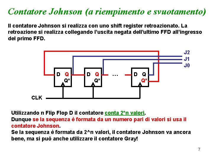 Contatore Johnson (a riempimento e svuotamento) Il contatore Johnson si realizza con uno shift