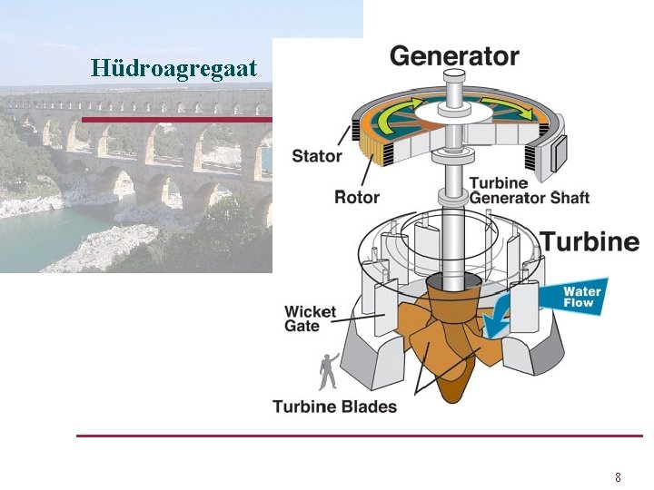 Hüdroagregaat 8 