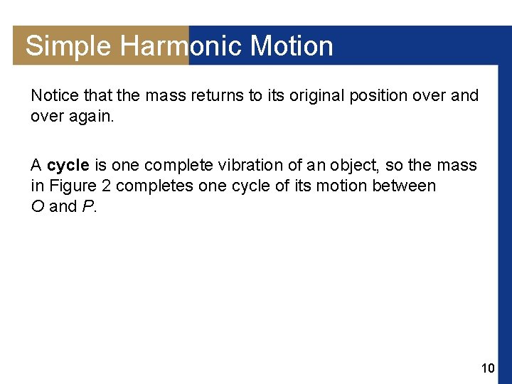 Simple Harmonic Motion Notice that the mass returns to its original position over and