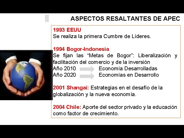 ASPECTOS RESALTANTES DE APEC 1993 EEUU Se realiza la primera Cumbre de Líderes. 1994 ASPECTOS RESALTANTES DE APEC 1993 EEUU Se realiza la primera Cumbre de Líderes. 1994