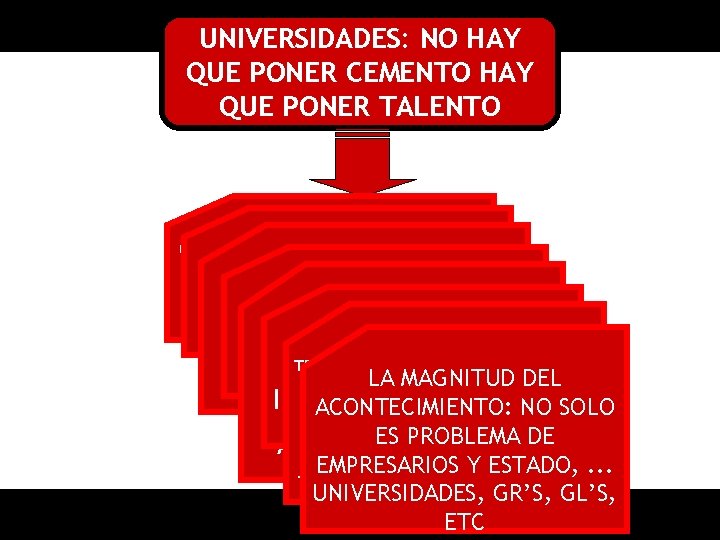 UNIVERSIDADES: NO HAY QUE PONER CEMENTO HAY QUE PONER TALENTO SE HAN GRANSIEMPRE RETO: UNIVERSIDADES: NO HAY QUE PONER CEMENTO HAY QUE PONER TALENTO SE HAN GRANSIEMPRE RETO: