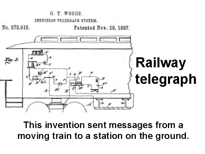 Railway telegraph This invention sent messages from a moving train to a station on