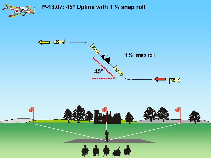P-13. 07: 45° Upline with 1 ½ snap roll 45° 