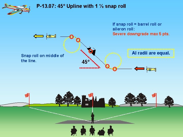 P-13. 07: 45° Upline with 1 ½ snap roll If snap roll = barrel