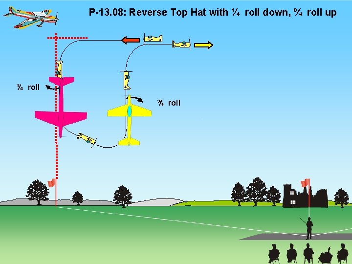 P-13. 08: Reverse Top Hat with ¼ roll down, ¾ roll up ¼ roll