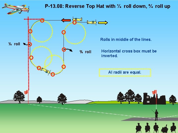 P-13. 08: Reverse Top Hat with ¼ roll down, ¾ roll up Rolls in