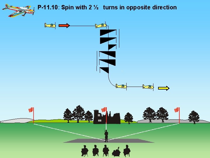 P-11. 10: Spin with 2 ½ turns in opposite direction 