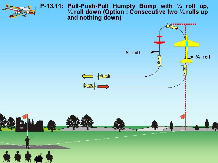 P-13. 11: Pull-Push-Pull Humpty Bump with ¼ roll up, ¼ roll down (Option :