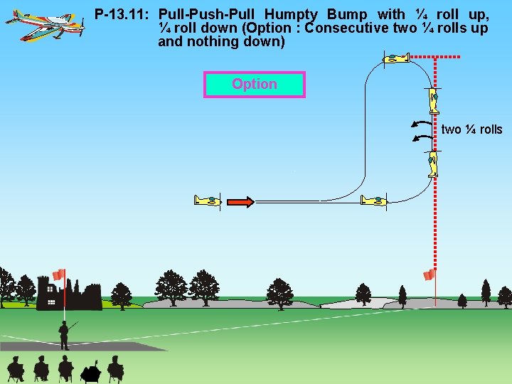 P-13. 11: Pull-Push-Pull Humpty Bump with ¼ roll up, ¼ roll down (Option :