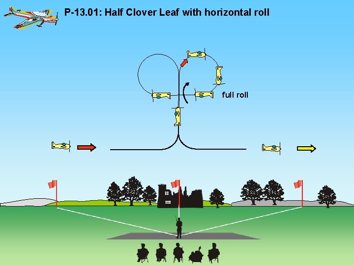 P-13. 01: Half Clover Leaf with horizontal roll full roll 