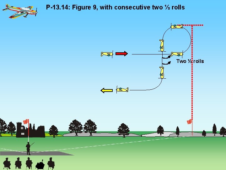 P-13. 14: Figure 9, with consecutive two ½ rolls Two ½ rolls 