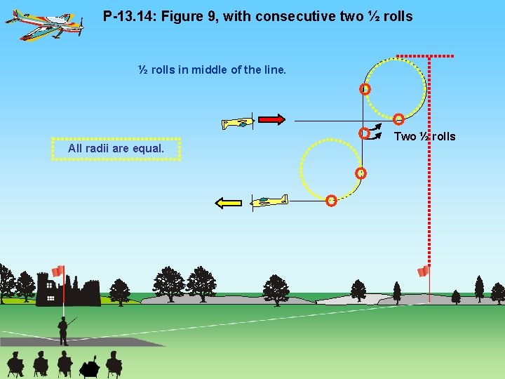 P-13. 14: Figure 9, with consecutive two ½ rolls in middle of the line.