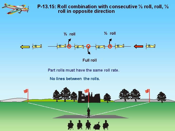 P-13. 15: Roll combination with consecutive ½ roll, ½ roll in opposite direction ½