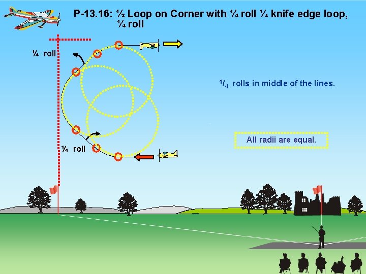 P-13. 16: ½ Loop on Corner with ¼ roll ¼ knife edge loop, ¼