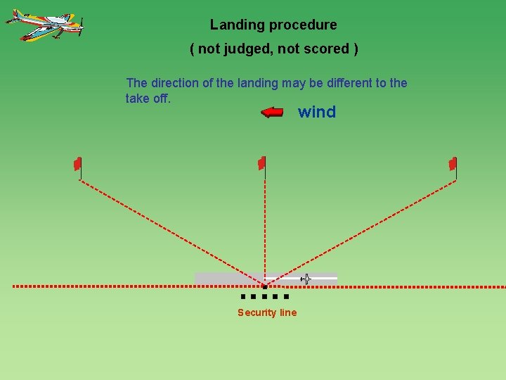 Landing procedure ( not judged, not scored ) The direction of the landing may
