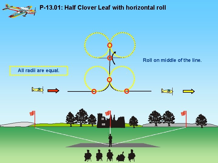 P-13. 01: Half Clover Leaf with horizontal roll Roll on middle of the line.