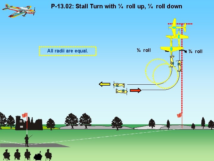 P-13. 02: Stall Turn with ¼ roll up, ¼ roll down All radii are