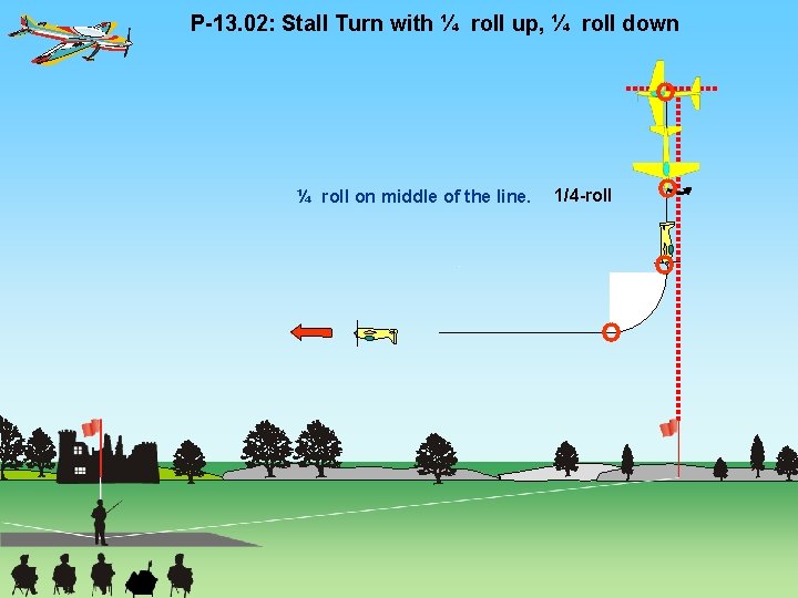 P-13. 02: Stall Turn with ¼ roll up, ¼ roll down ¼ roll on
