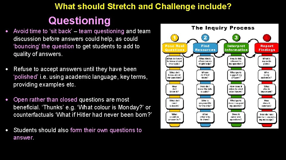 What should Stretch and Challenge include? Questioning Avoid time to ‘sit back’ – team