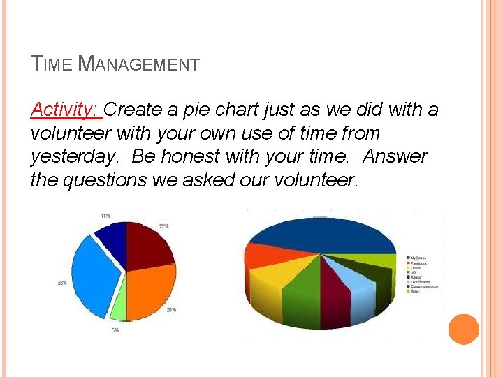 TIME MANAGEMENT Activity: Create a pie chart just as we did with a volunteer TIME MANAGEMENT Activity: Create a pie chart just as we did with a volunteer