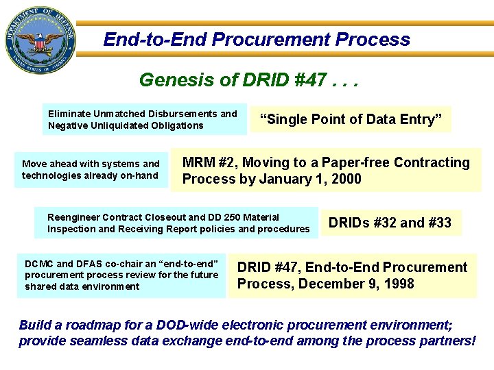 End-to-End Procurement Process Genesis of DRID #47. . . Eliminate Unmatched Disbursements and Negative