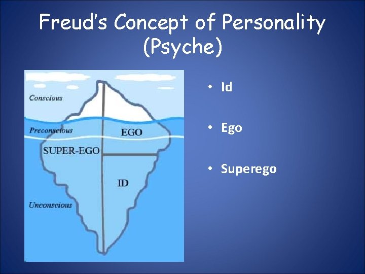 Freud’s Concept of Personality (Psyche) • Id • Ego • Superego 