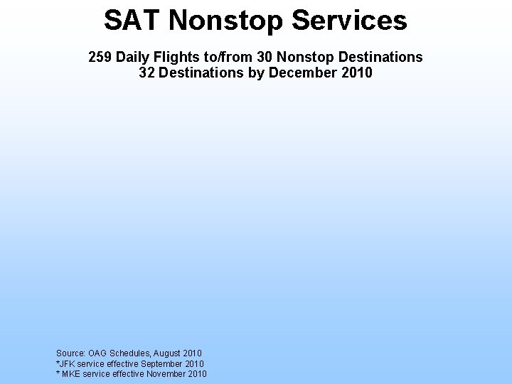 SAT Nonstop Services 259 Daily Flights to/from 30 Nonstop Destinations 32 Destinations by December