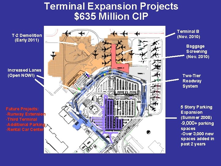 Terminal Expansion Projects $635 Million CIP T-2 Demolition (Early 2011) Terminal B (Nov. 2010)