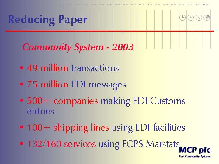 Reducing Paper Community System - 2003 • 49 million transactions • 75 million EDI