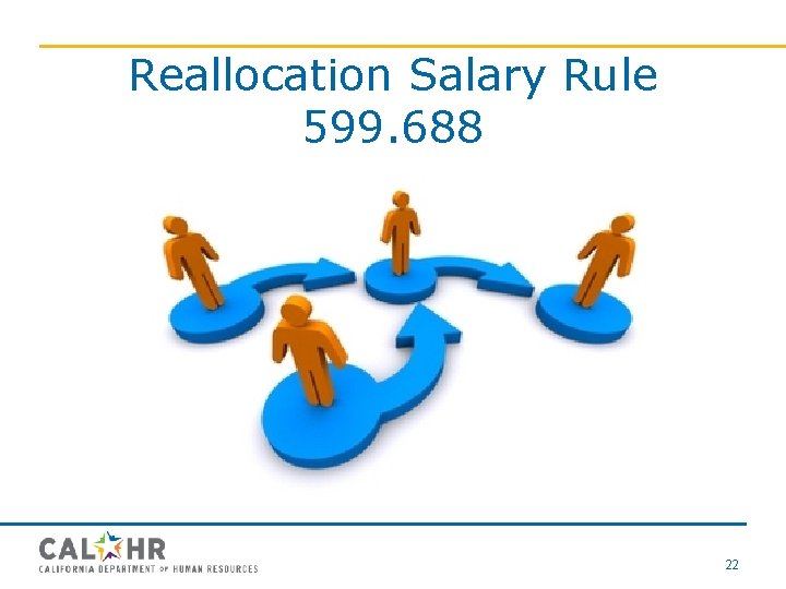 Reallocation Salary Rule 599. 688 22 