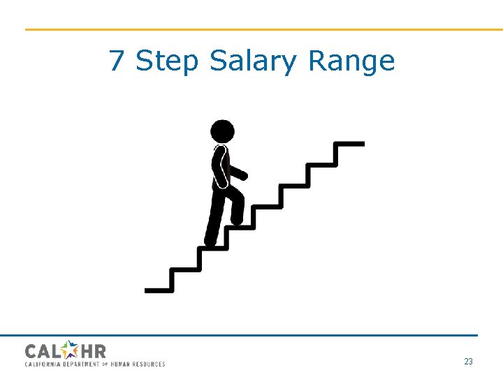 7 Step Salary Range 23 