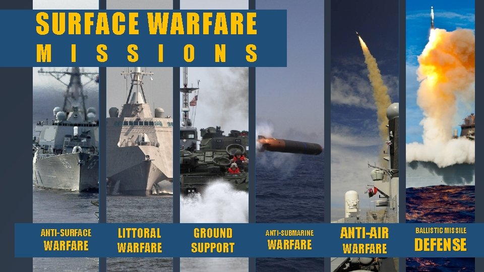 SURFACE WARFARE M I S S I O N S ANTI-SURFACE WARFARE LITTORAL WARFARE